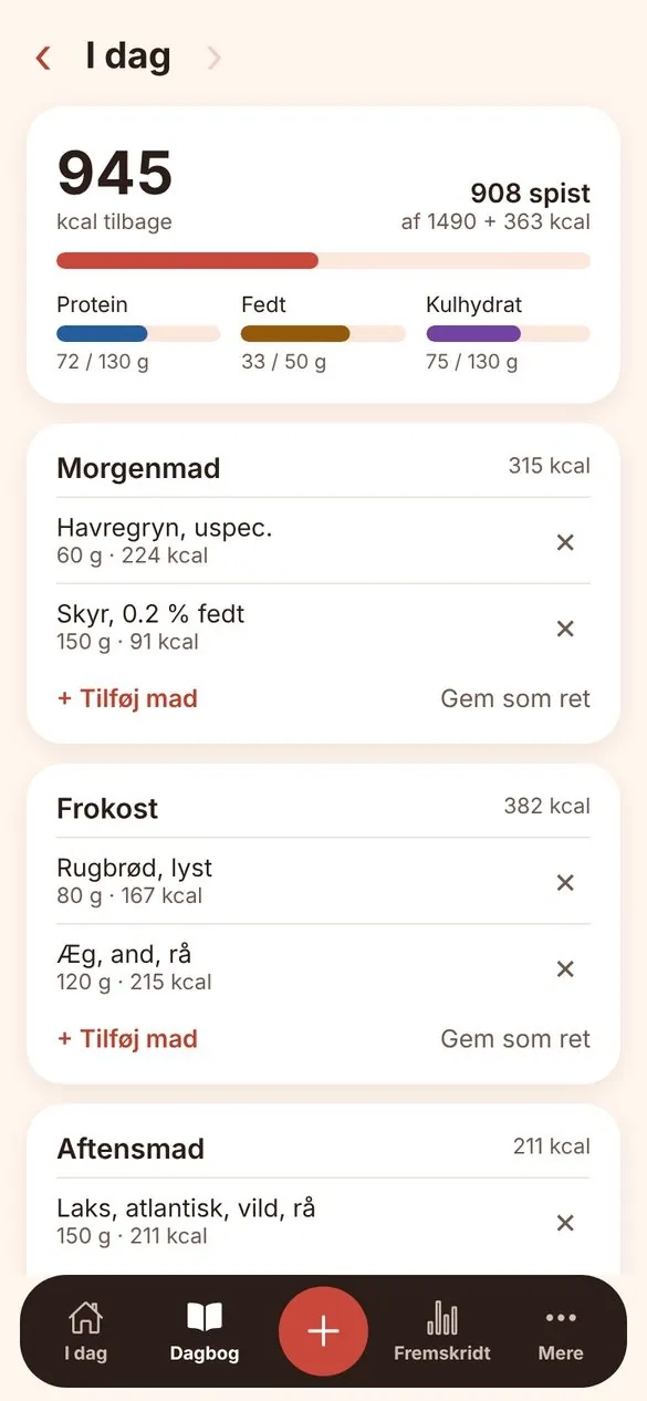 Dagbogen med måltider
